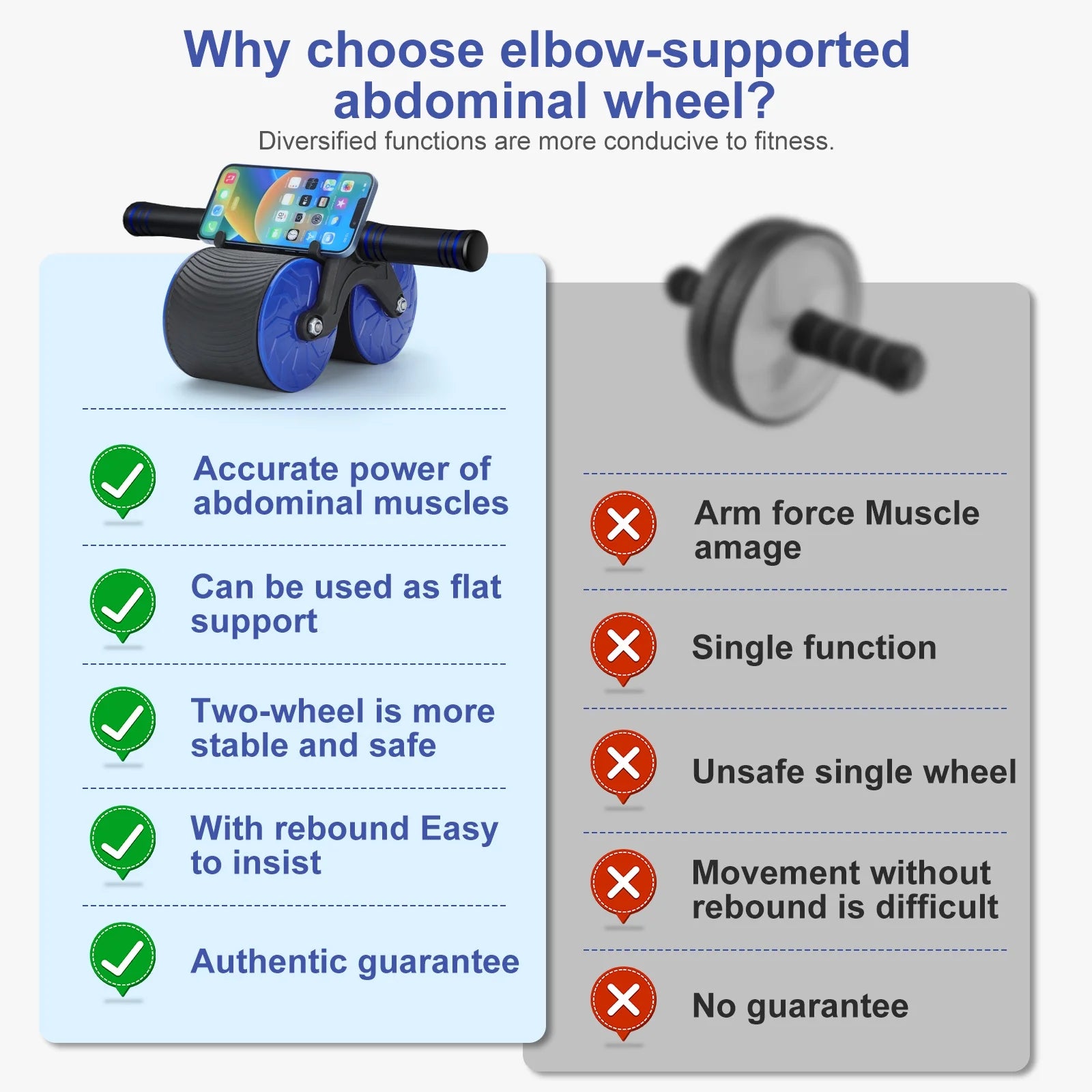 CoreRebound™ Ab Wheel
